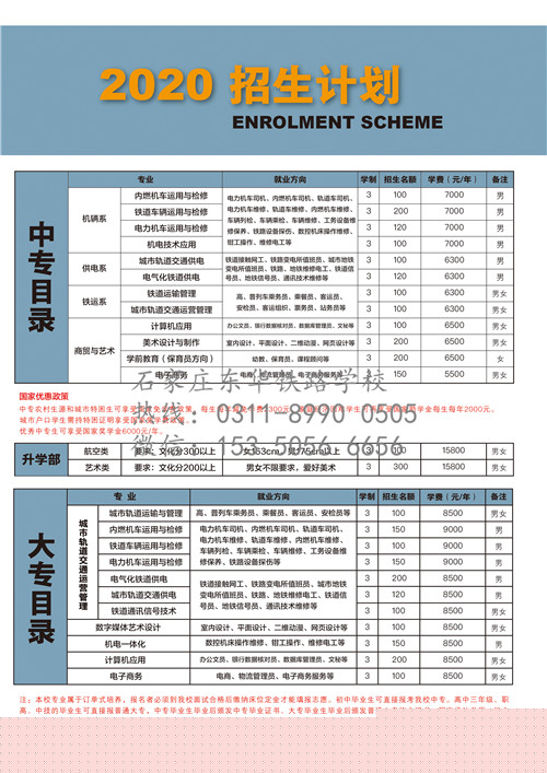 石家莊東華鐵路學(xué)校2020年招生計劃