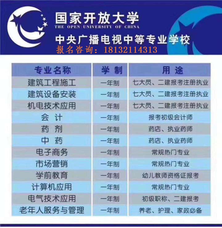 電大中專報名后能換專業(yè)嗎 電大中專報名后能換專業(yè)嗎