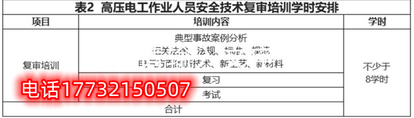 高壓復審.jpg 高壓復審.jpg