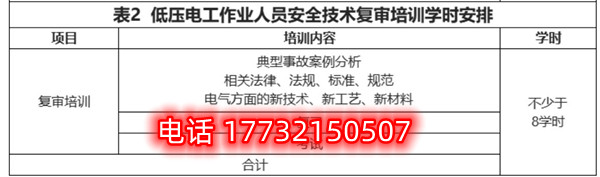 石家莊低壓電工證復(fù)審培訓(xùn)課時(shí)多少？Q截圖20230123224301.jpg