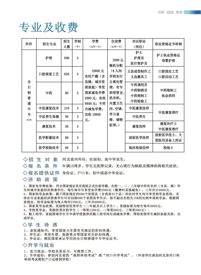 石家莊冀聯(lián)醫(yī)學中專學校2026年招生專業(yè)有哪些？