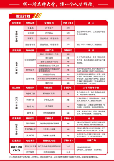 石家莊教聯(lián)高級(jí)職業(yè)中學(xué)：農(nóng)村戶口免學(xué)費(fèi)的優(yōu)質(zhì)職高選擇